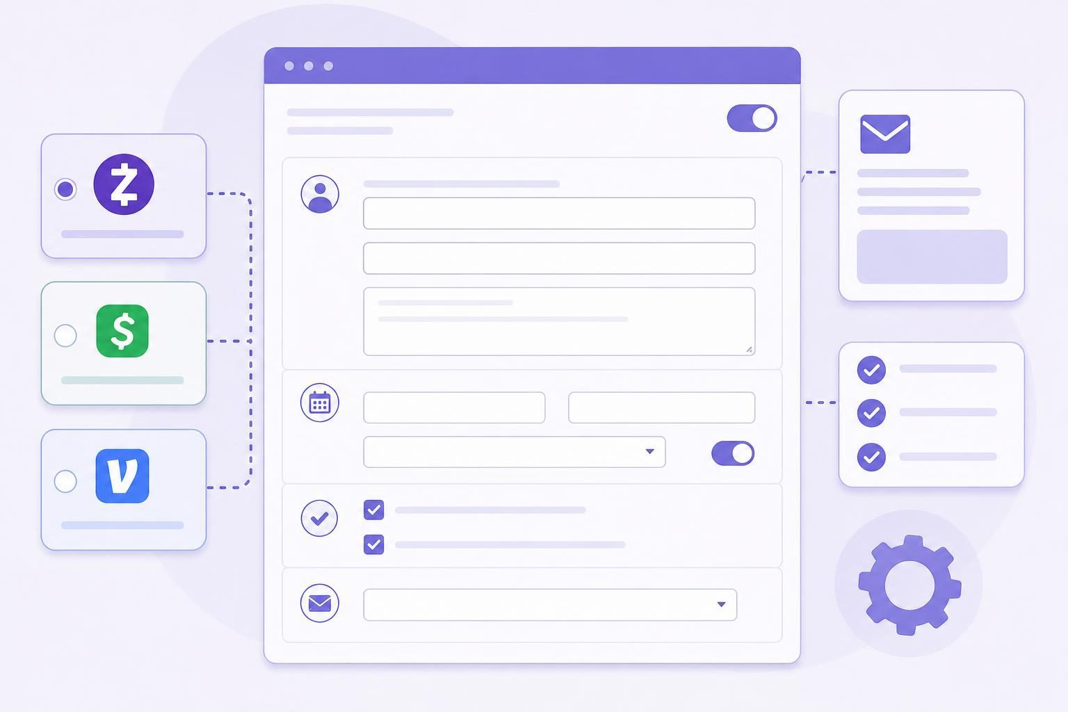 Illustration Of Direct-Payment Settings For Recipient Details, Limits, Review Window, Cancellation, And Emails.
